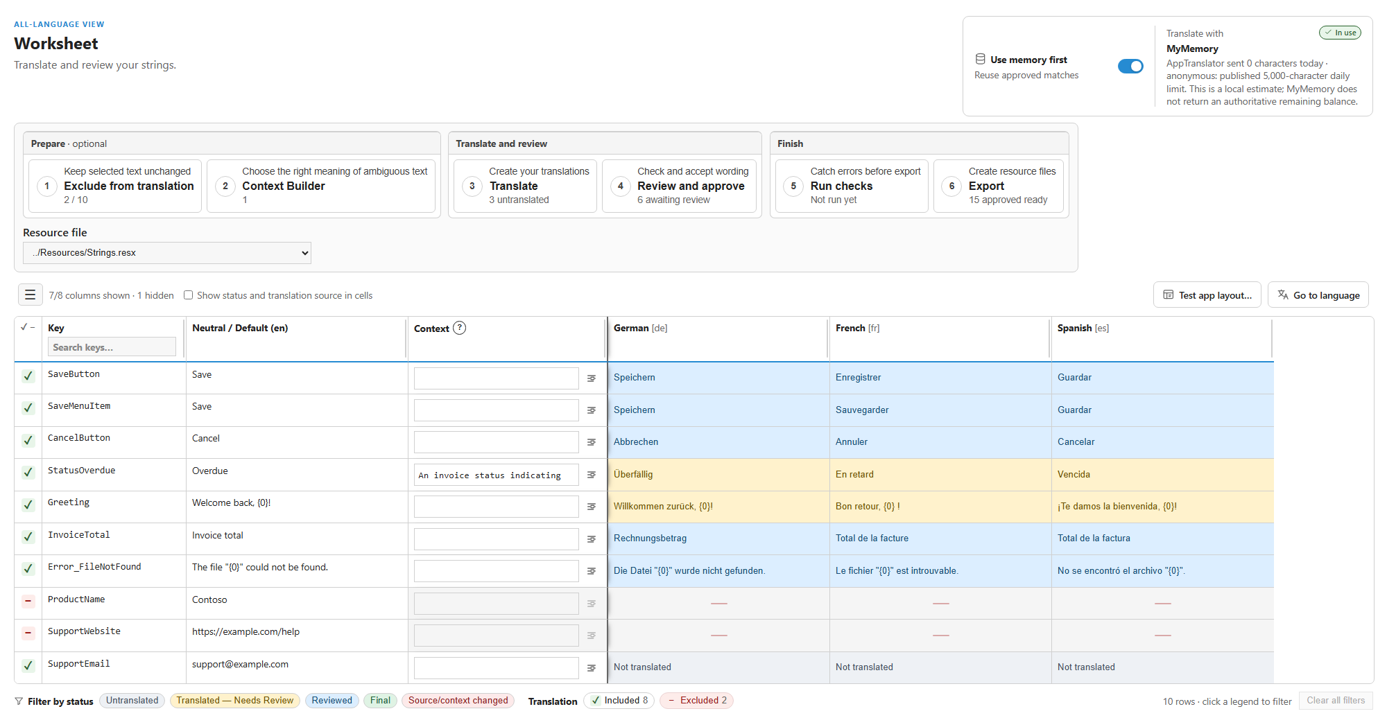 The Translate Your App &ndash; Pro worksheet: every string of a resource file with its German, French and Spanish translations side by side, colour-coded by review status.